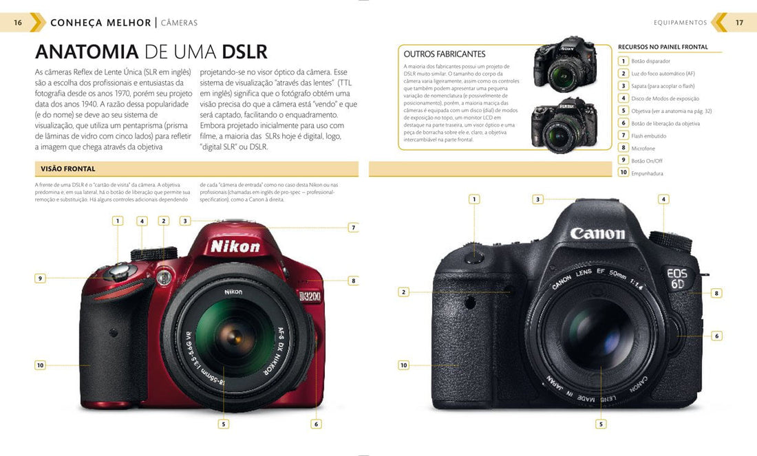 Guia de Fotografia para Iniciantes - 4° Edição