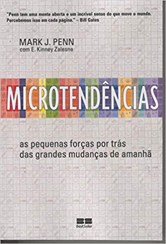 Microtendências