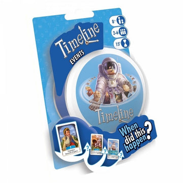 Timeline - Eventos Historicos